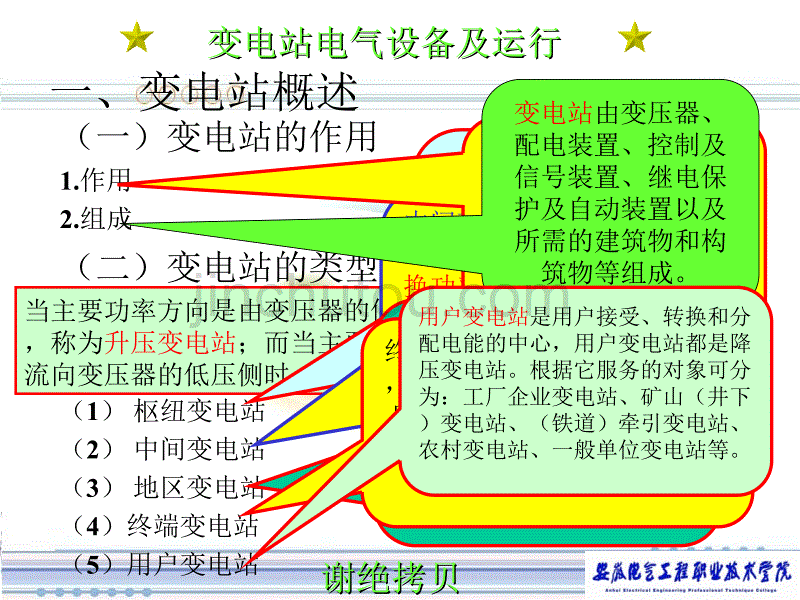 变电站电气设备及其运行_第2页