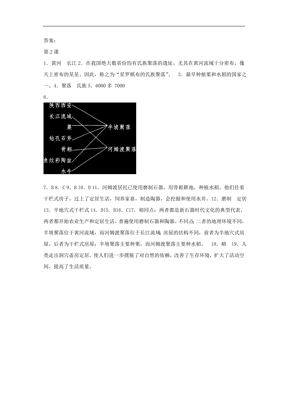 第2课  星罗棋布的氏族聚落_第3页