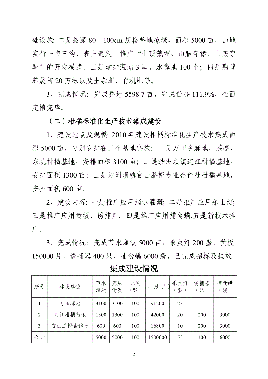 2010年财政支持现代农业生产发展资金_第2页