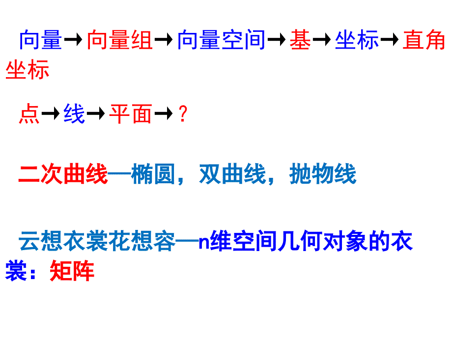 线性代数 6-1_第1页