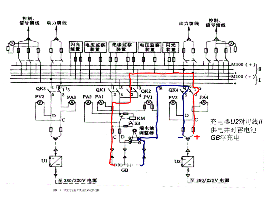 直流浮充电运行方式接线图_第3页
