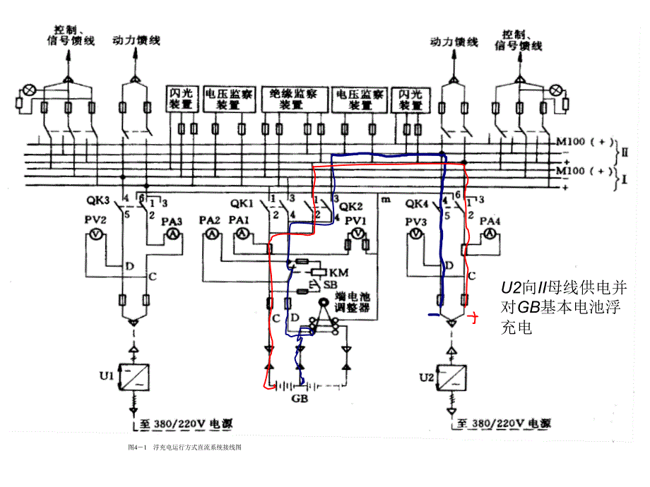 直流浮充电运行方式接线图_第4页