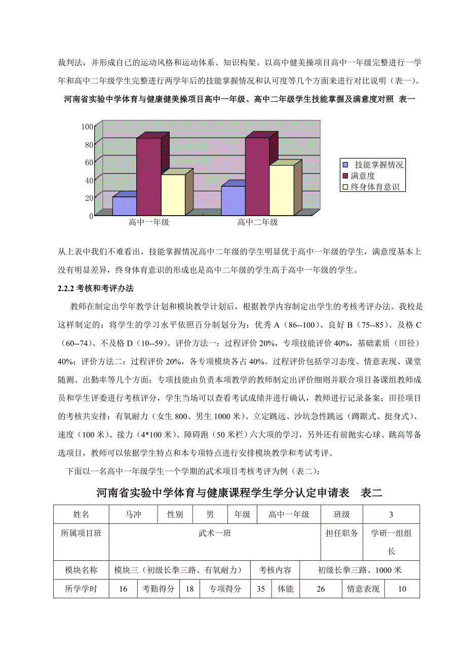 创新思维   构建多彩体育课堂(省实验中学0_第4页