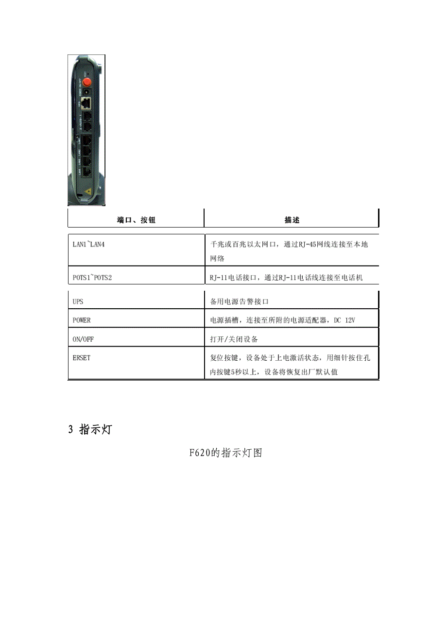 中兴F620产品手册及故障排查指南_第2页