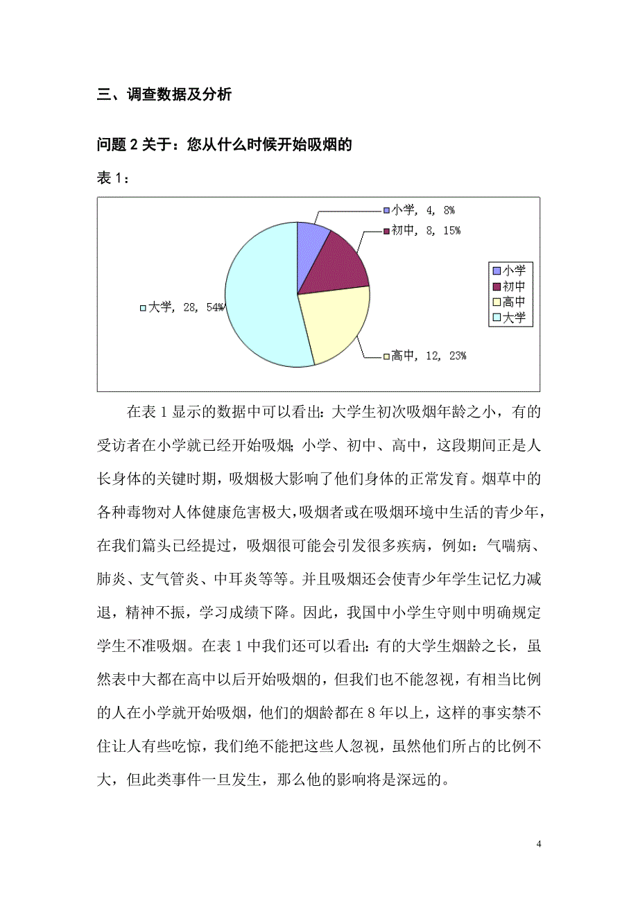 关于大学生抽烟情况调查报告_第4页