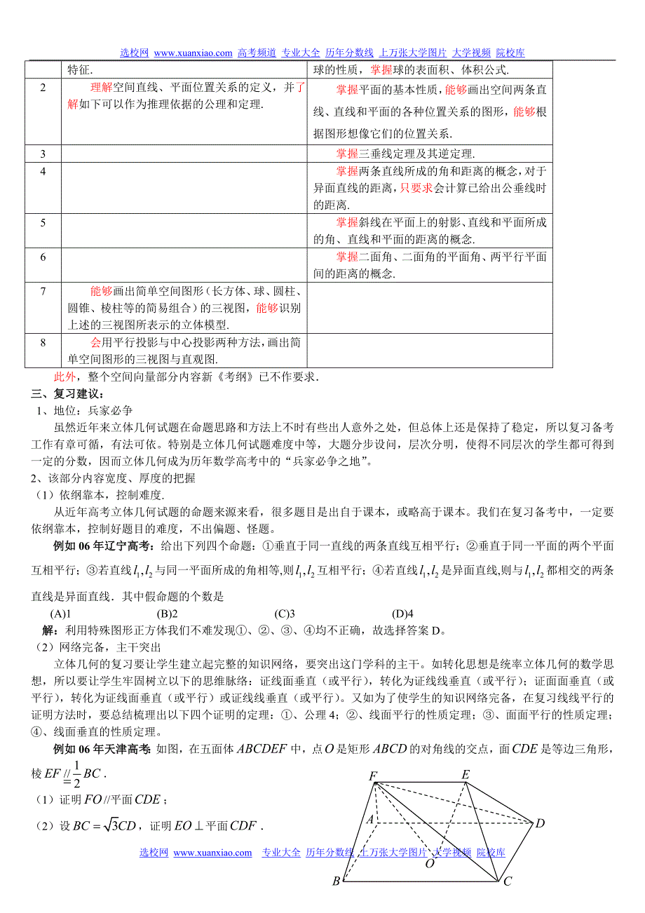 《立体几何》(文科)高考备考建议_第3页