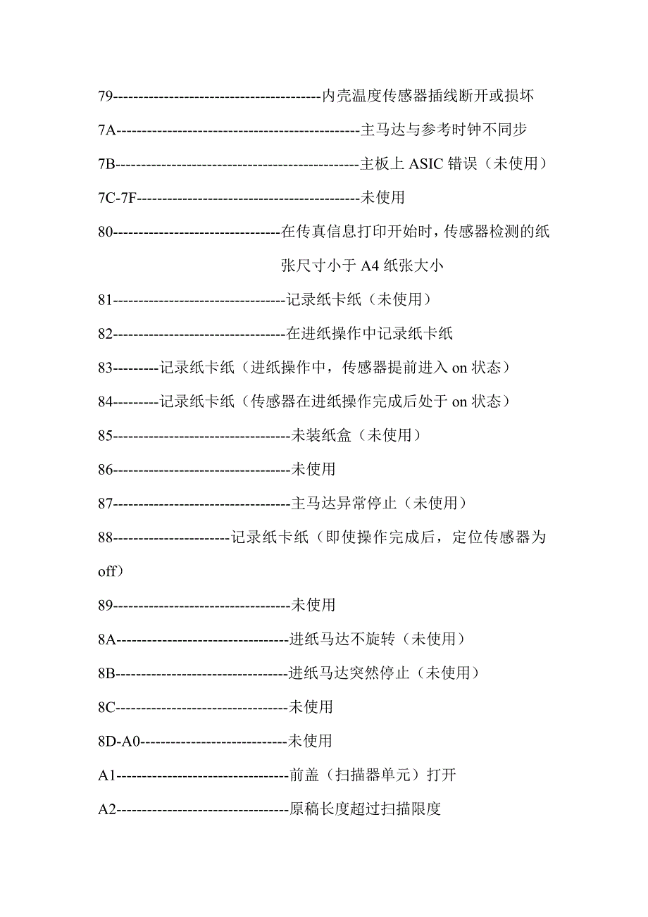 错误信息-故障代码_第4页