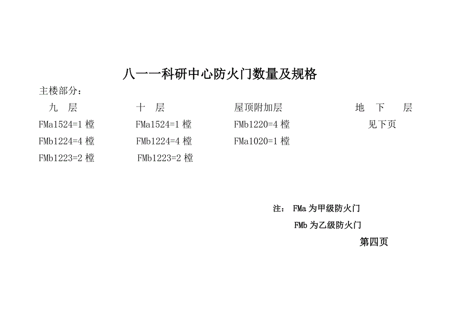 八一一科研中心防火门数量及规格_第4页