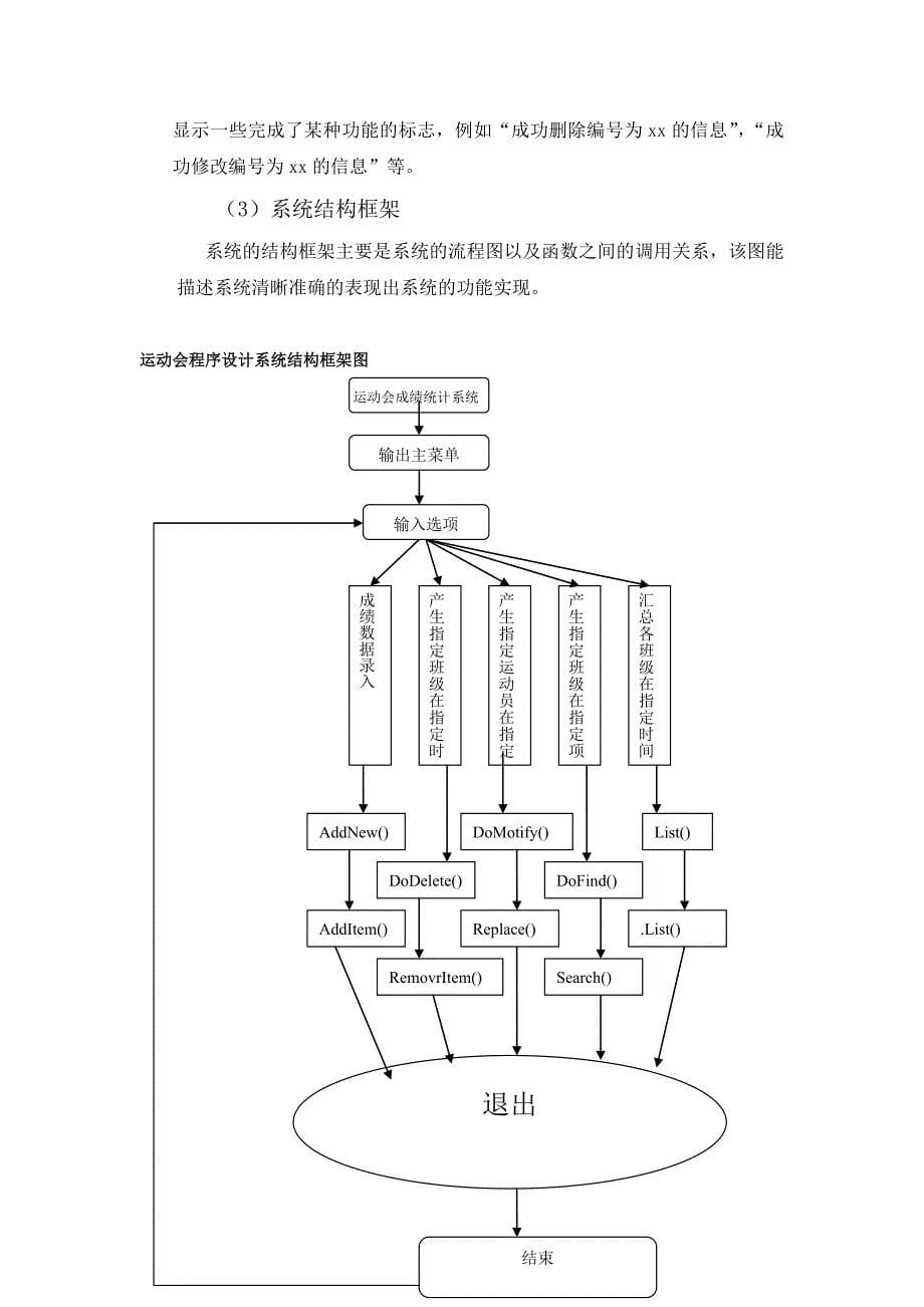 运动会成绩管理系统c++实践报告_第5页