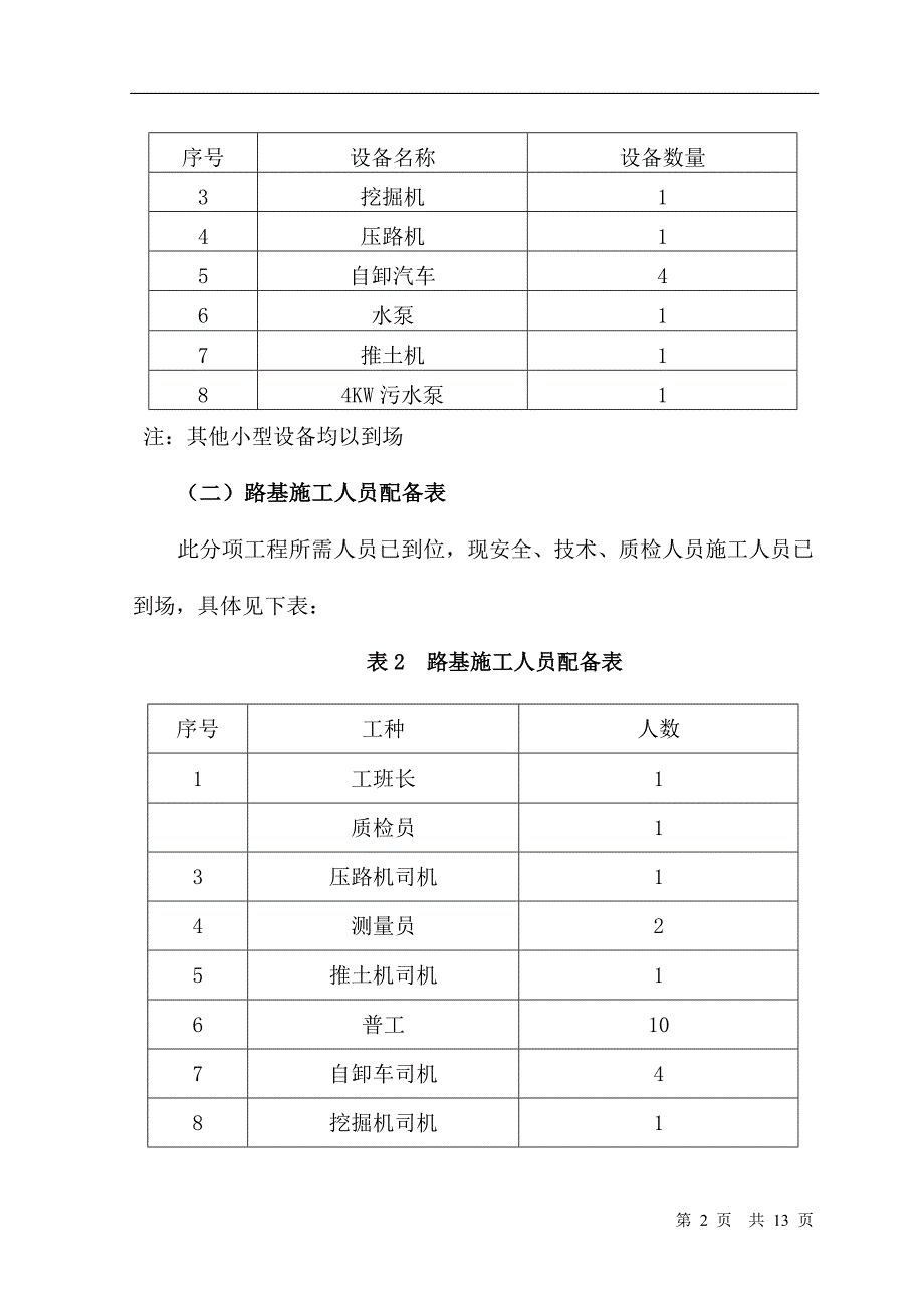 软土路基换填大片石施工方案_第2页