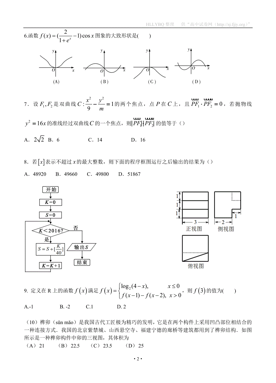 2017高考押题金卷（全国卷Ⅲ） 数学理_第2页