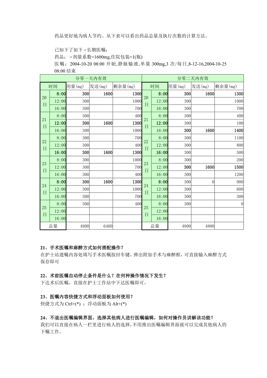 医嘱学习要点_第4页