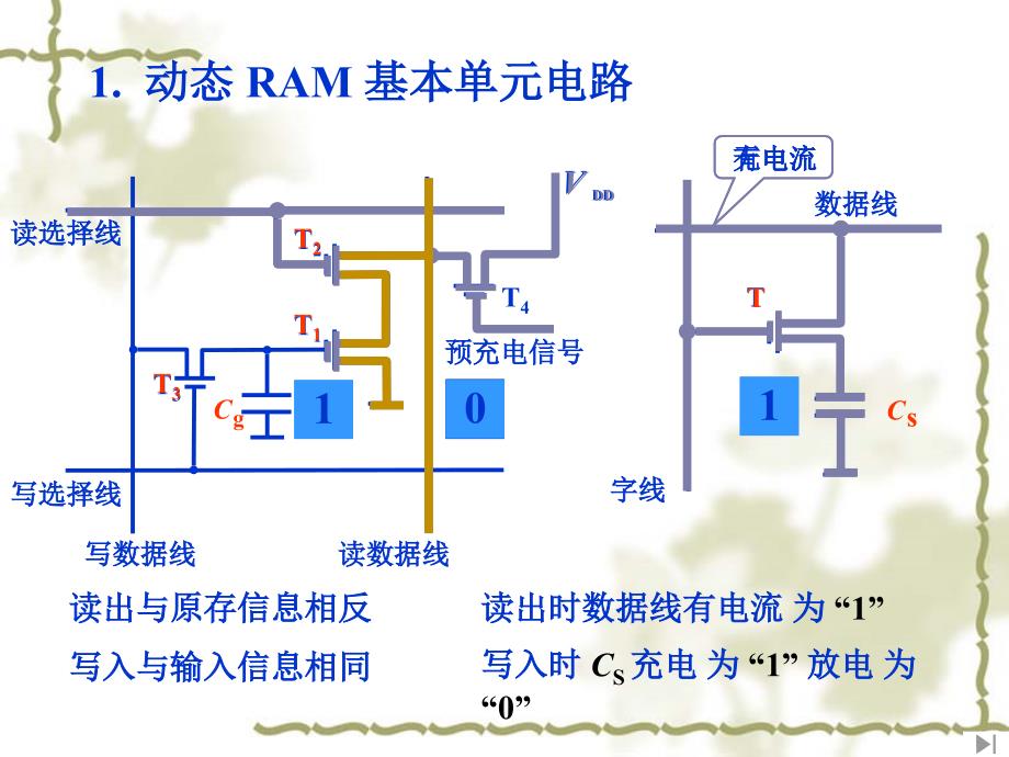 计算机组成原理第4章第二讲_第4页