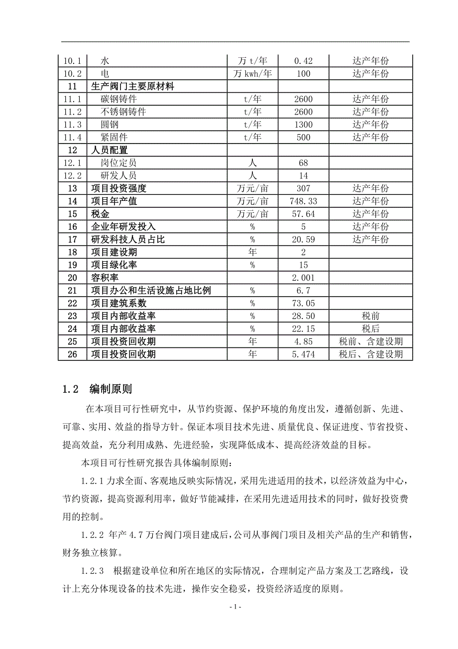 年生产万台阀门项目申报建议书_第2页