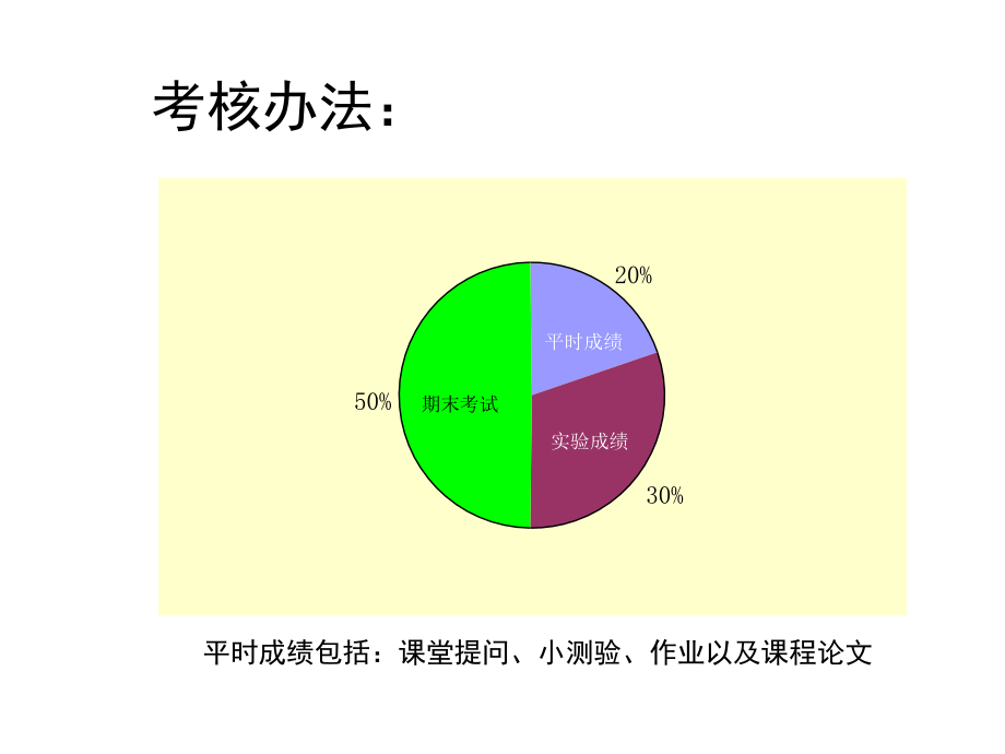 土  壤  学_第3页