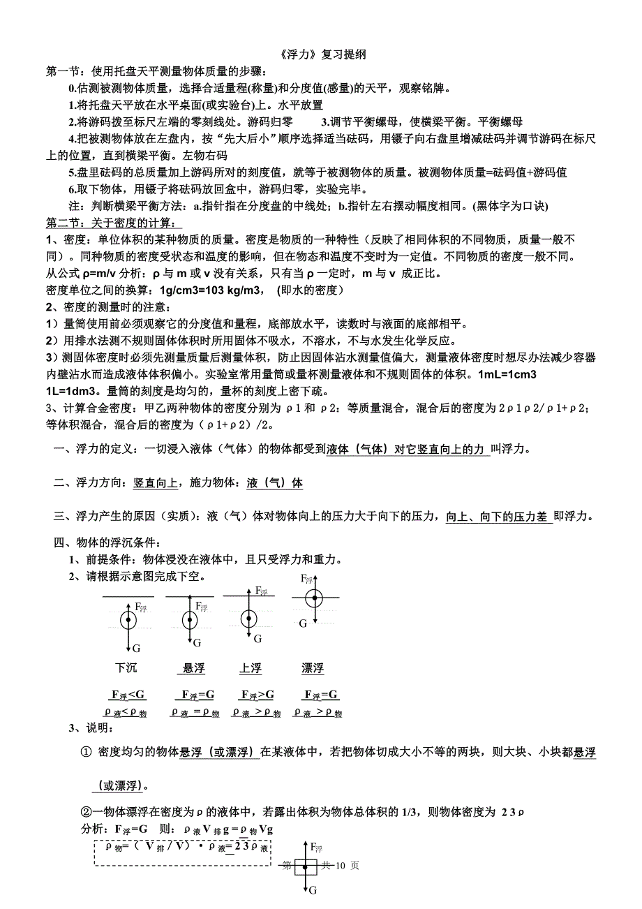 八年级物理浮力复习知识点、题型整理及答案_第1页