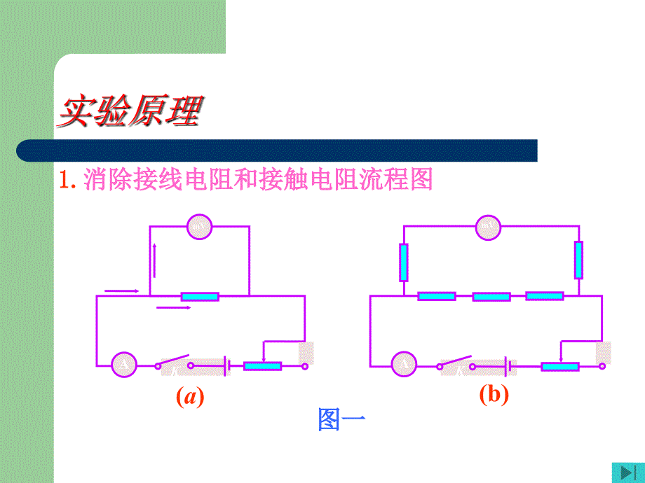 双臂电桥使用方法_第4页