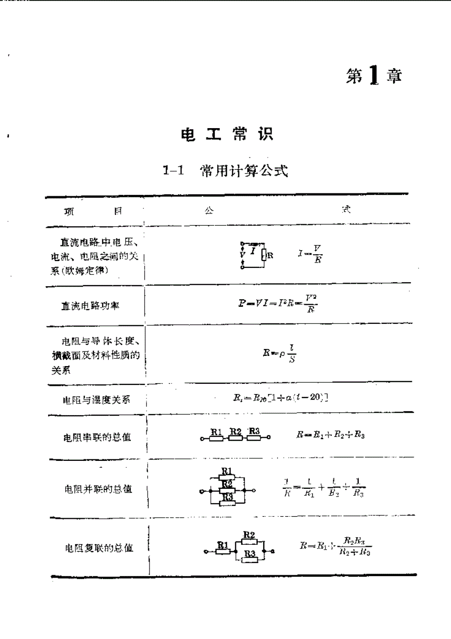 电工常识_第1页