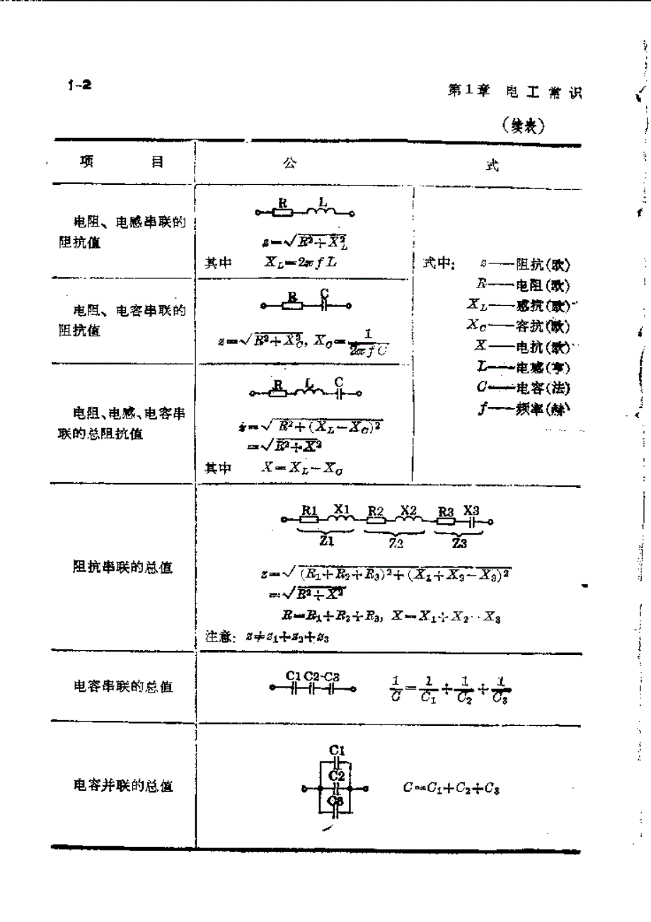 电工常识_第2页