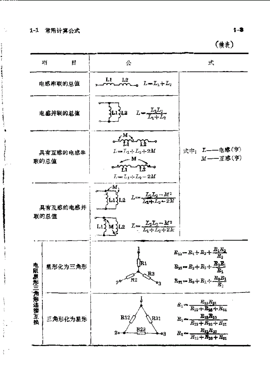 电工常识_第3页