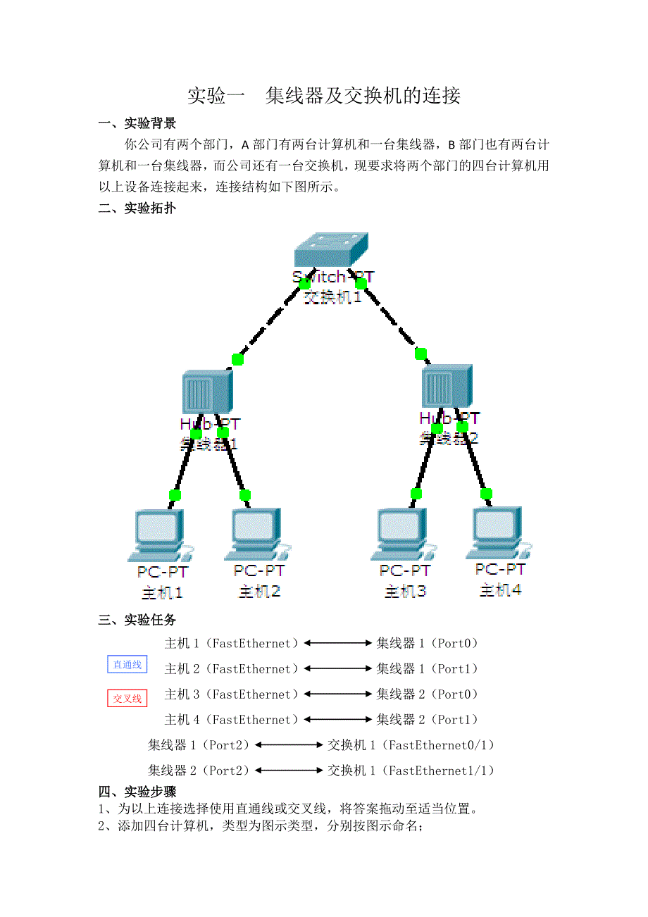 练习：常见交换机配置_第1页