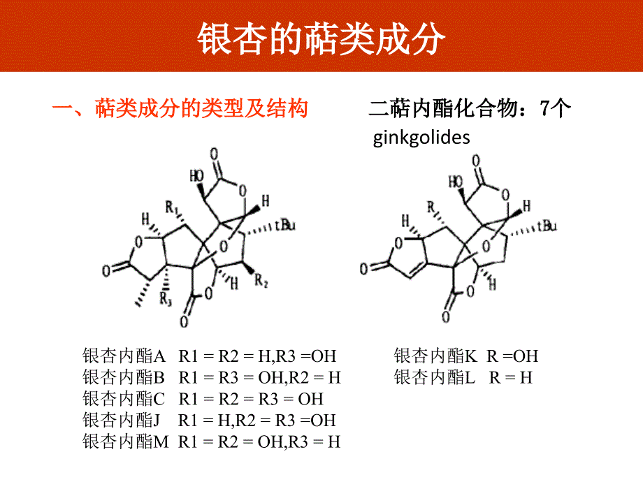 6银杏萜类-二萜和倍半萜幻灯片_第4页