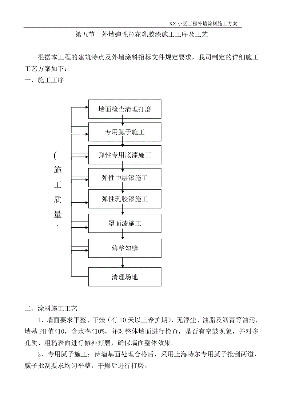 小区工程外墙涂料施工_第4页