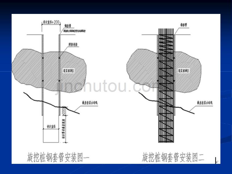 旋挖桩施工详解最新版_第2页