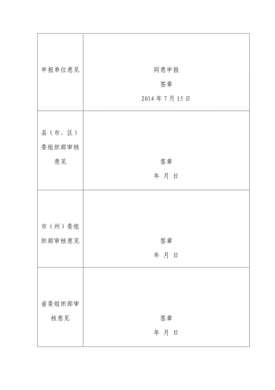 短期实践培训精品基地申报表(模板)_第2页