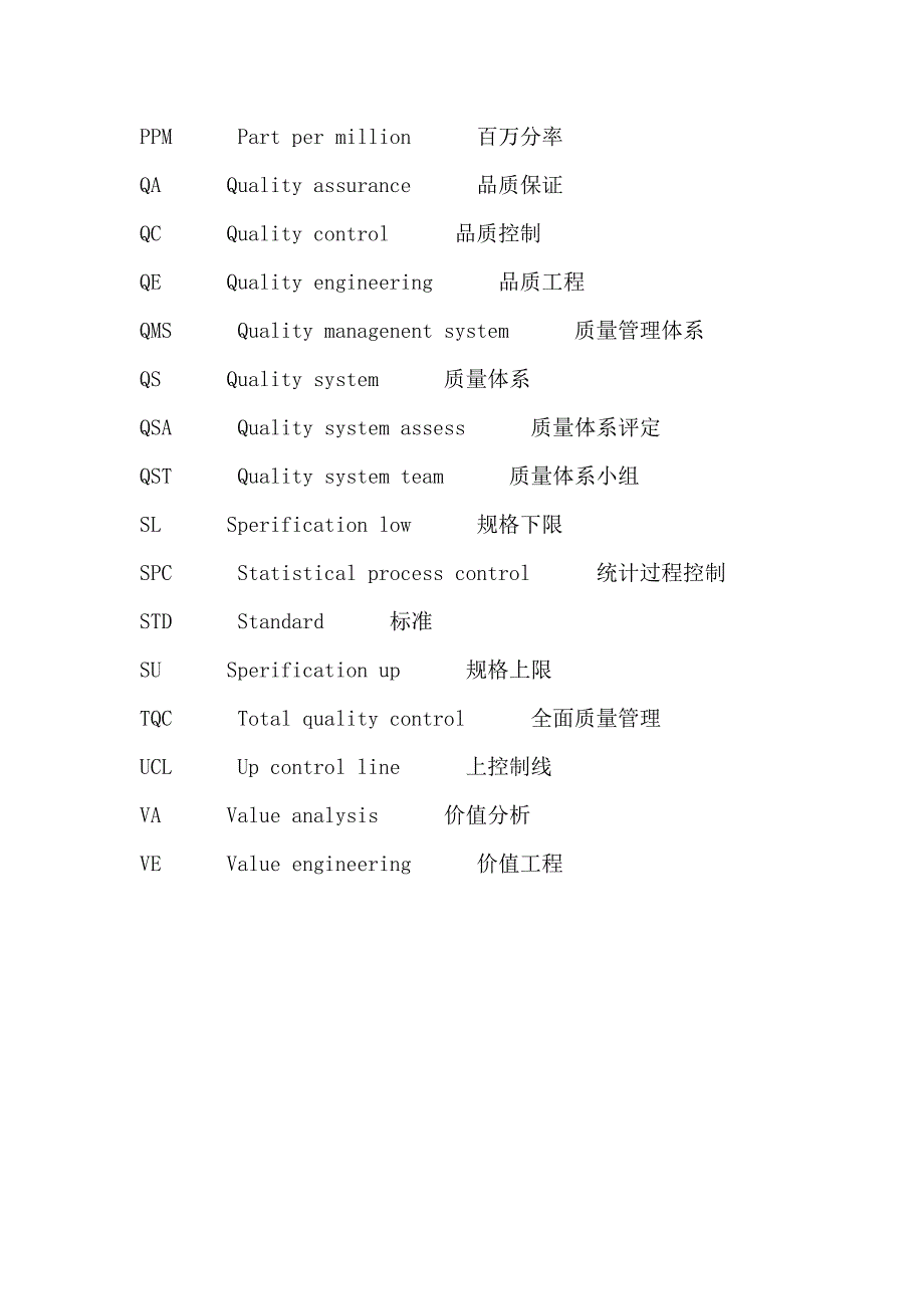 质量管理常用英文缩写_第3页