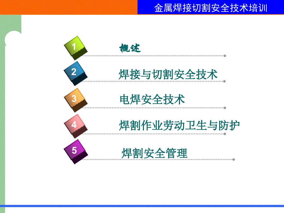 金属焊接切割作业安全技术培训_第2页