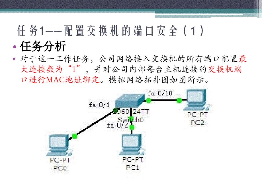 网络配置9 端口安全_第4页