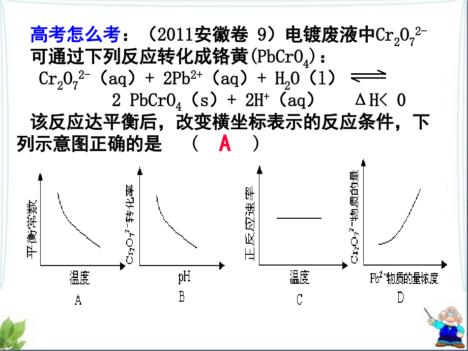 图像课件[1].1ppt_第3页