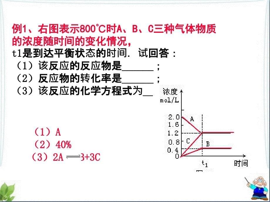 图像课件[1].1ppt_第5页