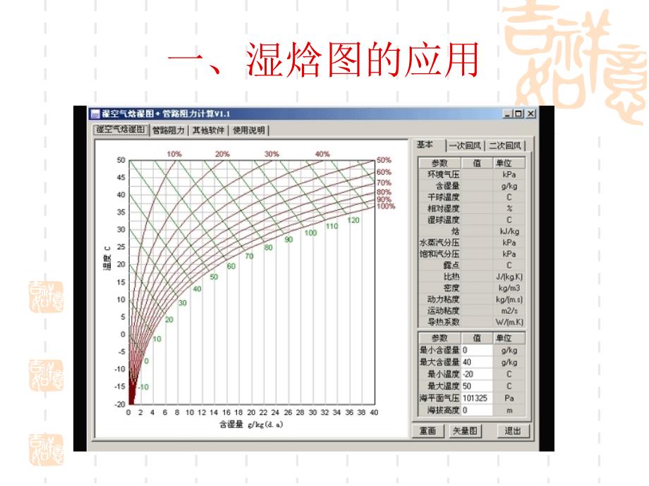 空调技术中基础知识_第2页