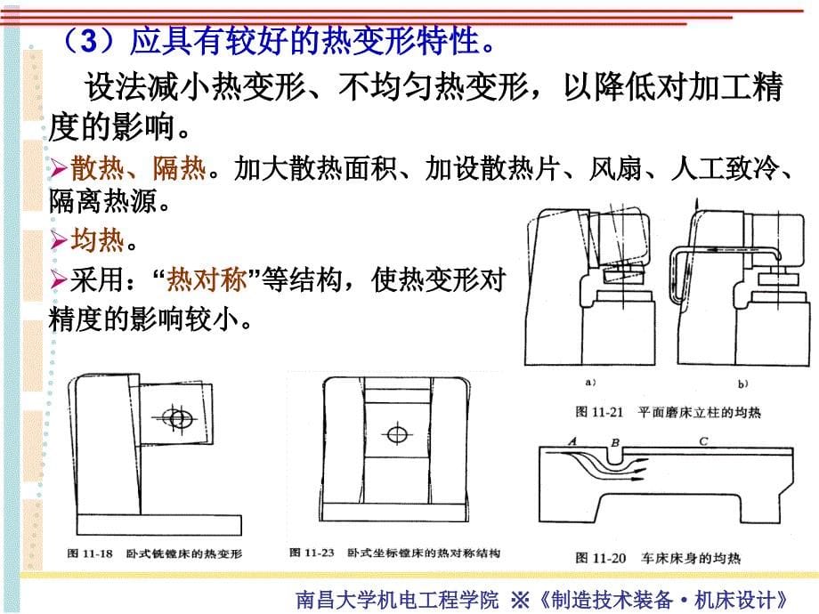 机床课件第11章  支承件_第5页