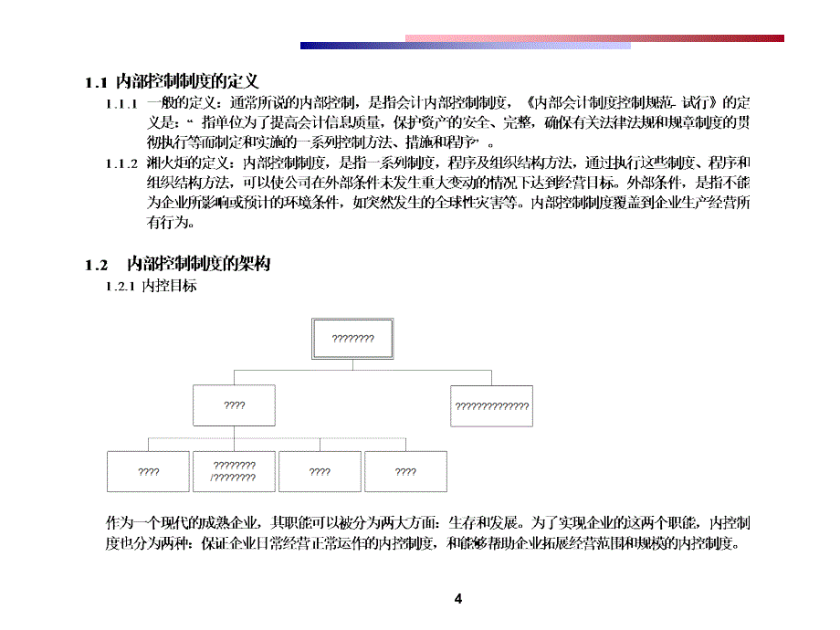 投资公司内部控制制度及流程图_第4页