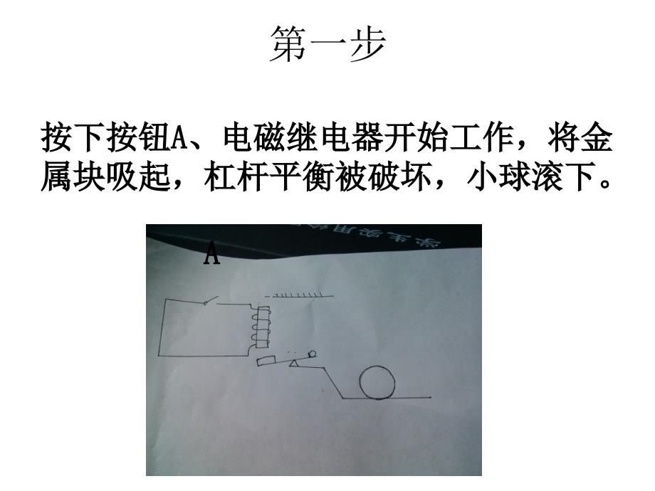 工程认识创意设计报告_第1页