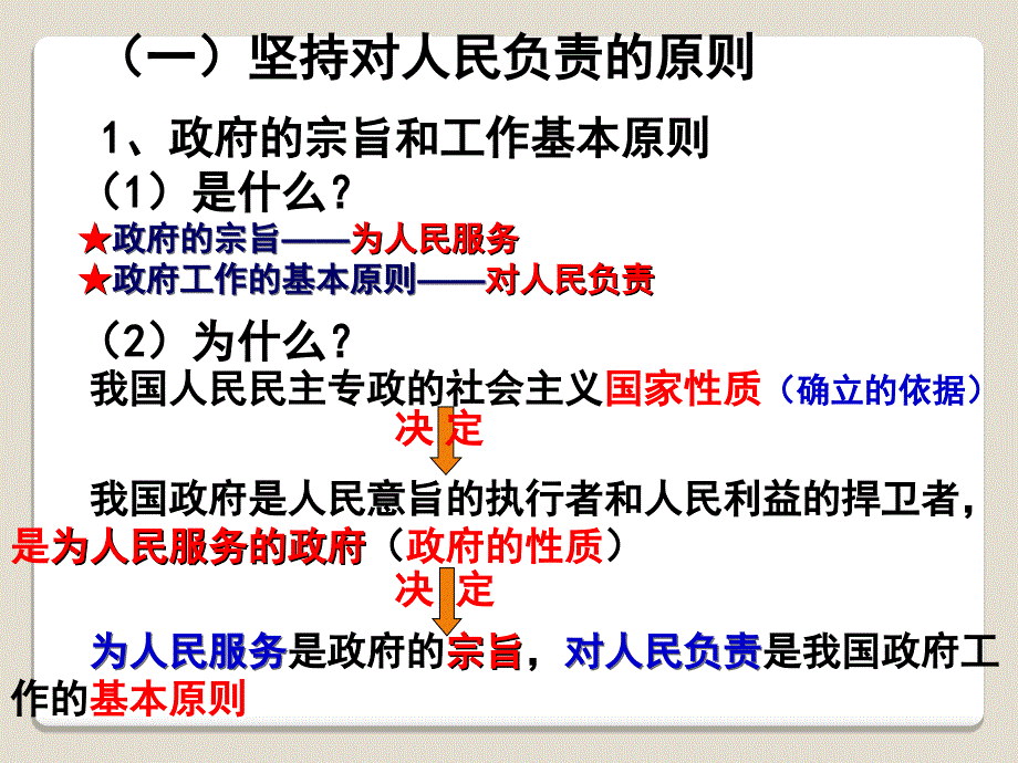 稷山中学张晓帆政府的责任_第3页