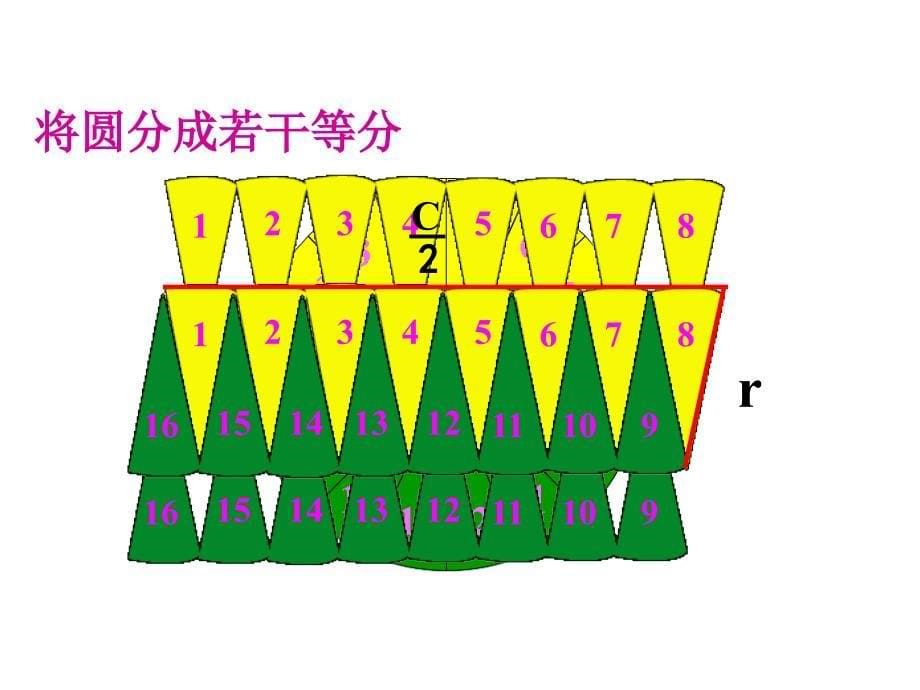 人教版新课标数学六年级上册《圆的面积_第5页