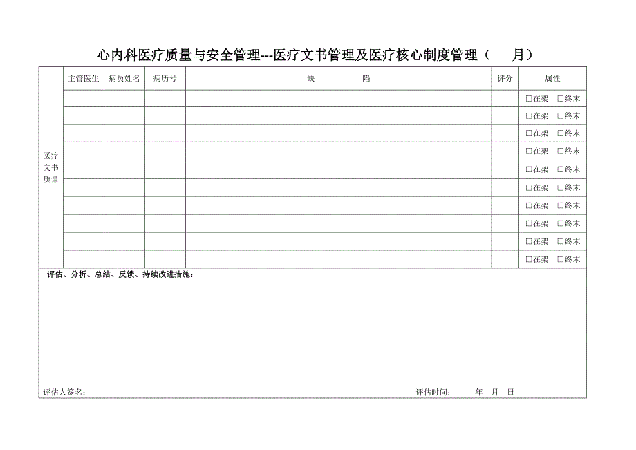 三甲评审资料-医疗文书记医疗核心制度_第1页