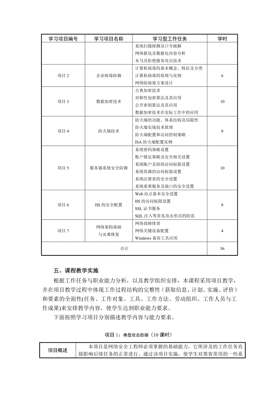 《计算机网络安全》_课程标准_第2页