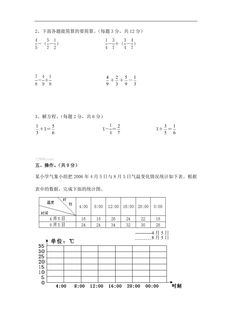 苏教版数学五年级下学期第七、八单元检测卷_第3页