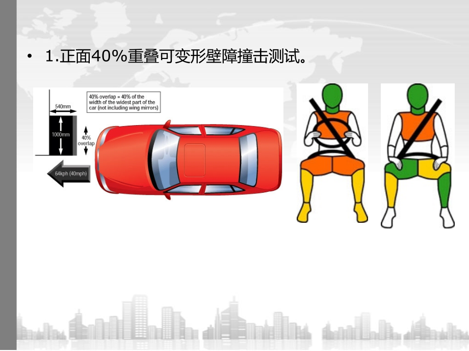 汽车安全新技术新结构_第4页