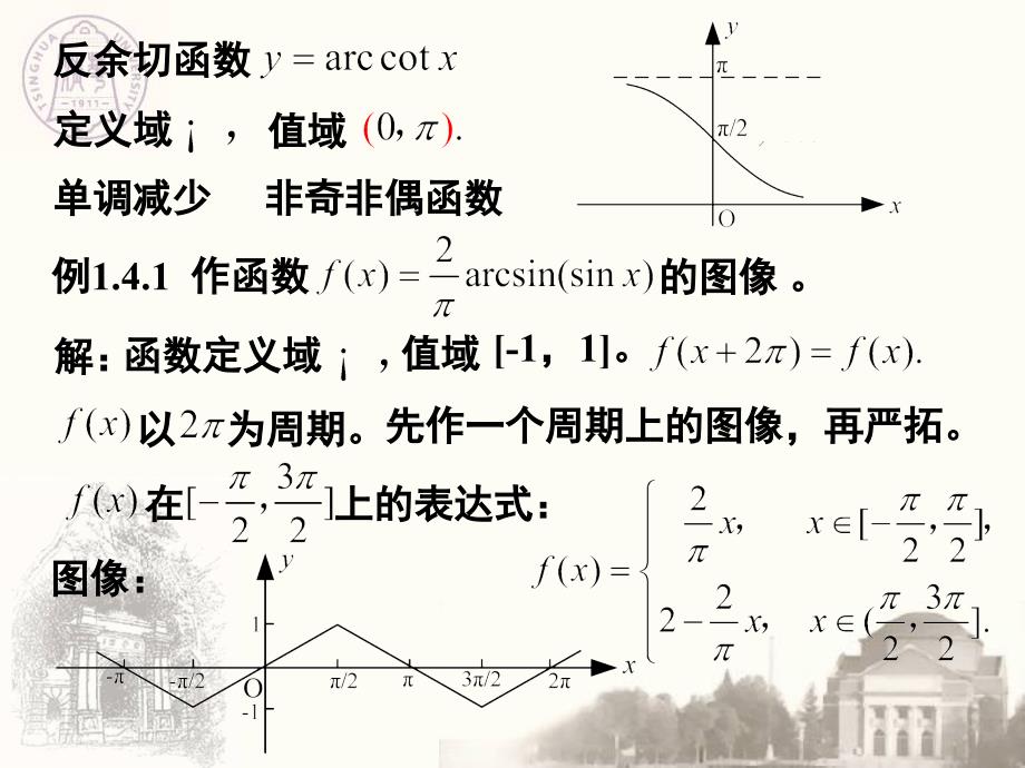 中学数学课件 第二讲 微积分 函数_第4页