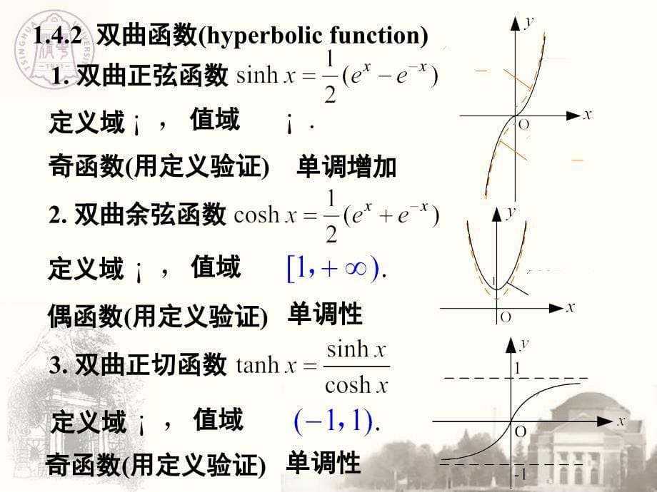 中学数学课件 第二讲 微积分 函数_第5页