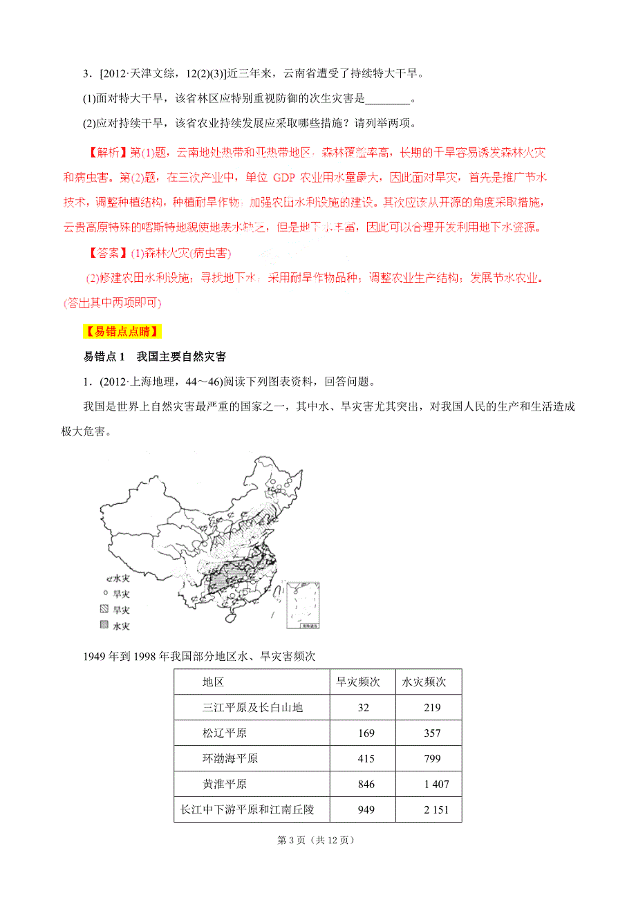 2013高考地理点睛与突破 专题19 自然灾害与防治_第3页