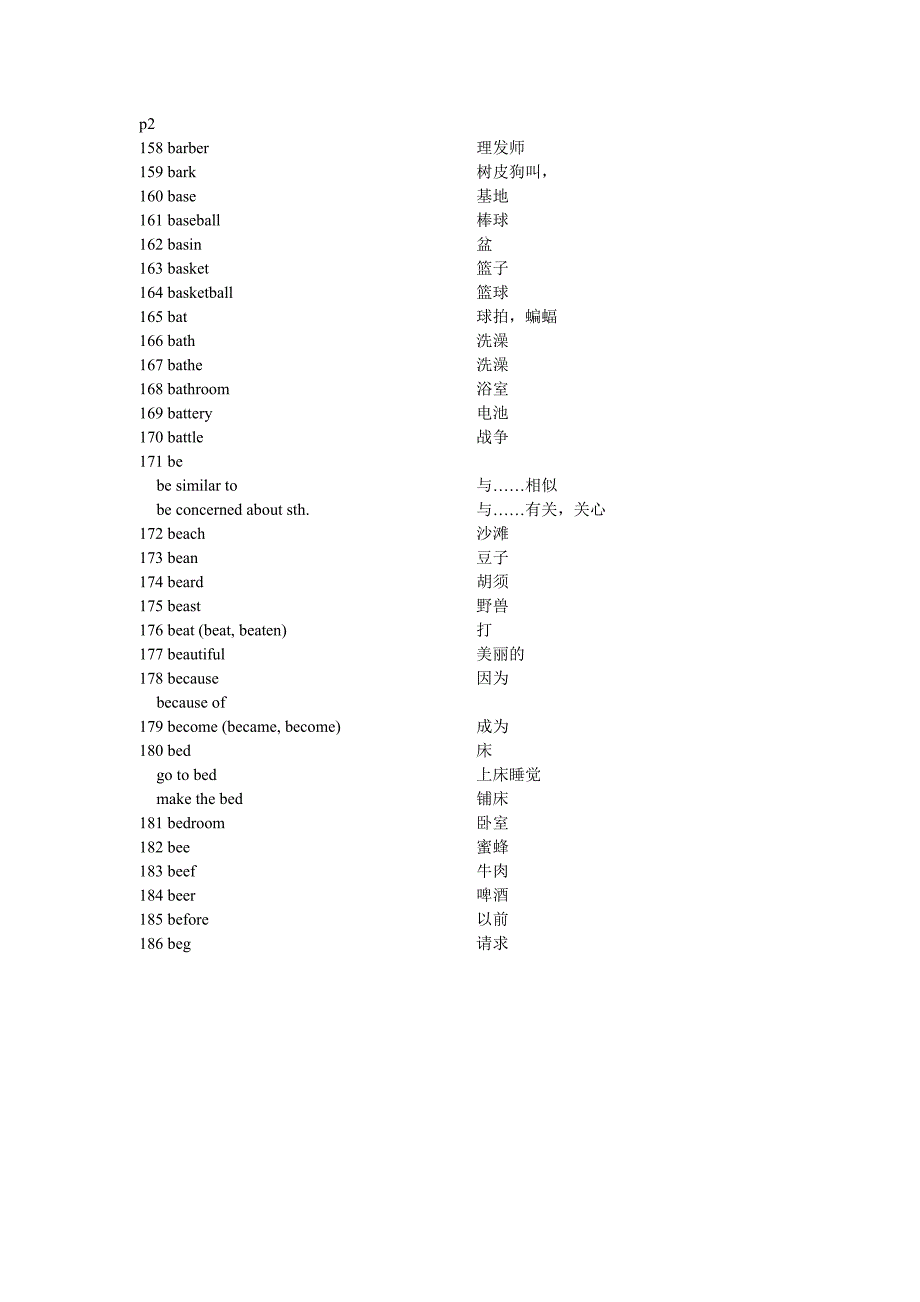 会考词汇完美版p2_第1页