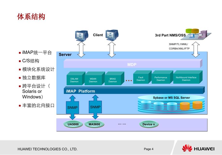 iManager N2000 BMS V200R011 FTTx运维方案及实施指导胶片V1.0-20081015-C_第4页