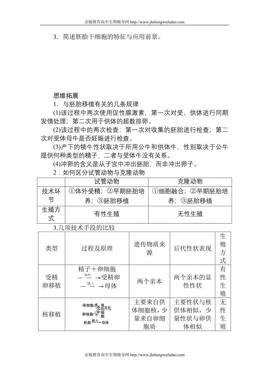 2013届高考生物第一轮专题复习教案4_第5页